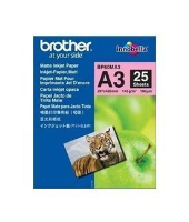 Nationwide Distributor Of Office Printer Paper