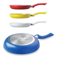 Frying Pan Clunix