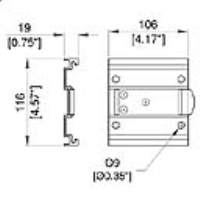 Castor Plate