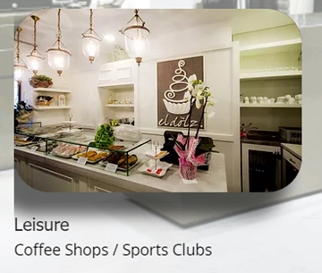 Installation Of Fittings For Leisure Coffee Shops