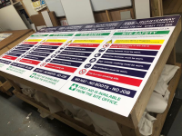 Specialist Supplier Of Construction Siteboards 