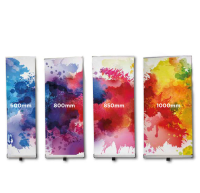 Roll Up Banners For Use On Exhibition Stands