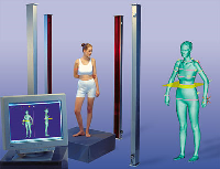 3D body scanners for clothing