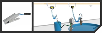 Self-Testing Grounding Clamp With Visual Indication