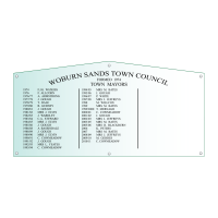Acrylic Honour Board Manufacturers For Councils