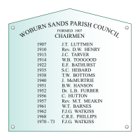 Acrylic Honour Board Manufacturers For Town Councils