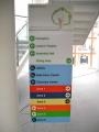 Double Sided Directory Signs