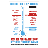 Control Food Temperatures Notice