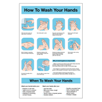 How to Wash Your Hands Correctly Staff Guidance Notice