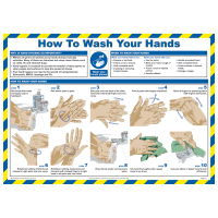 How to Wash your Hands Catering Poster