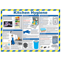 Kitchen Hygiene Poster