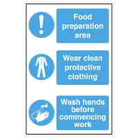 Food Preparation Area, Protective Clothing, Wash Hands Notice