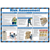 Risk Assessment Poster