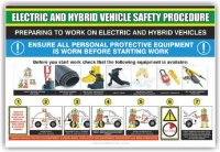 Supplier Of EHV Safety Procedure Posters 