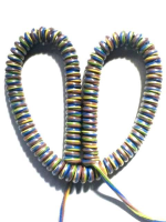 Retractable Coiled Cable Manufacturing