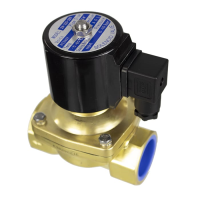 Gas Solenoid Valves Brass