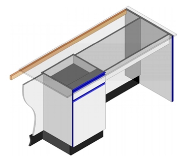 Sink Cupboard Pedestal Units