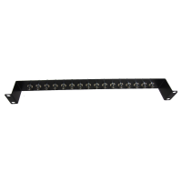 BNC Patch Panel 1U - 4K UHD BNC Insulated