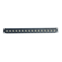 BNC Patch Panel-1U 16 port- 4K UHD BNC