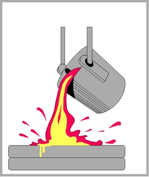 Aluminium Forgings