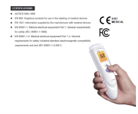 Precise non-contact Infrared Forehead Thermometer