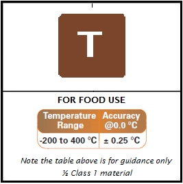 Thermocouple air probes for Food use