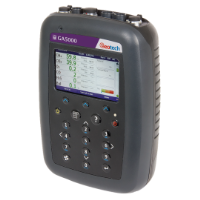 ATEX Certified Portable Gas Analysers