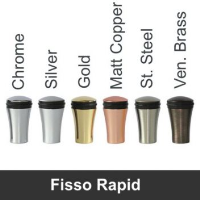 Stand off sign fixings - Fisso Rapid