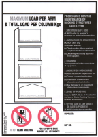 Cantilever Racking Load Notice