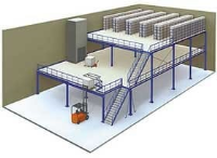 Mezzanine Floors