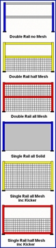 Double Safety Barrier Systems