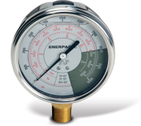 GF230P, Hydraulic Force and Pressure Gauge, Imperial Scale, for use with 30 ton Cylinders