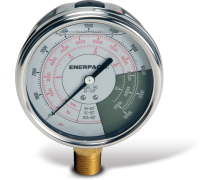 GF5P, Hydraulic Force and Pressure Gauge, Imperial Scale, for use with 5 ton Cylinders