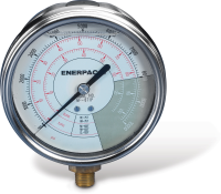 GF871P, Hydraulic Force and Pressure Gauge, Imperial Scale, for use with 100 ton Cylinders