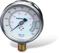 GP10S, Hydraulic Force and Pressure Gauge, 10,000 psi, 700 bar