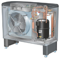 Air Source Heat Pump Solutions