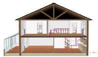 Pex Pipe Manifold Connection Systems