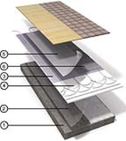 Slotted Board EPS 16 Underfloor Heating