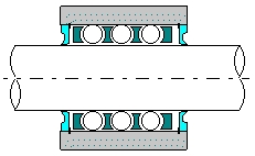 Standard Range Rotary Linear Bearing