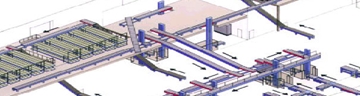 Total Turn-key Warehouse Conveyor Systems