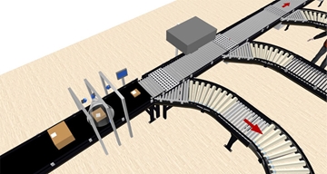 Ecommerce Parcel Sortation Systems