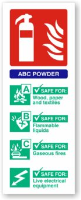 ABC Powder Fire Extinguisher I.D. Sign