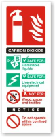 Carbon Dioxide Fire Extinguisher I.D. Sign