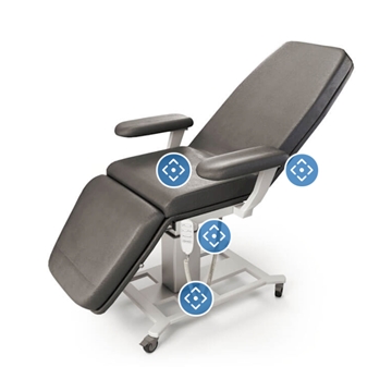 Actuator Systems For Treatment Chairs