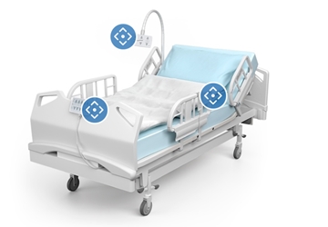 Actuator Systems For Hospital Beds