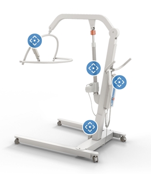Actuator Solutions For Patient Lifts