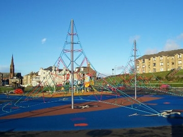 Designers Of Playground Activity Nets