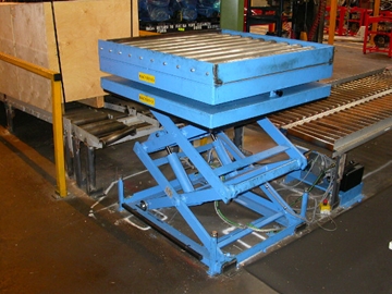 Turntable Hydraulic Lifts Supplier