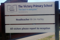 Outdoor Signage For Primary Schools
