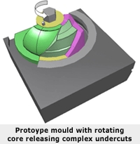 Multi Cavity Moulds For Cap & Closure Sector 